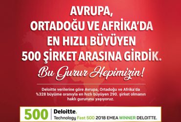 Biletall Deloitte Technology Fast 500 EMEA’da